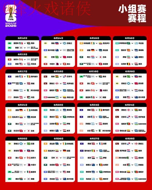 2026世界杯滚球最新全站介绍分析