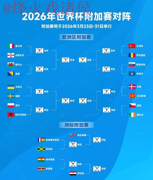 2026年世界杯投注开户全站指南