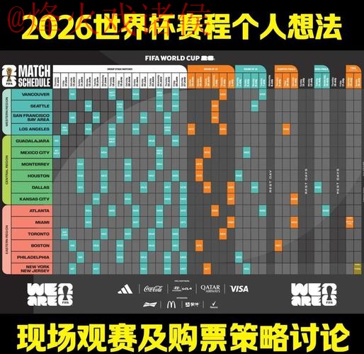 2026世界杯预测与高清观赛最佳指南