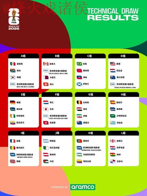 2026世界杯外围开户最佳平台推荐 2026世界杯外围开户最佳平台推荐