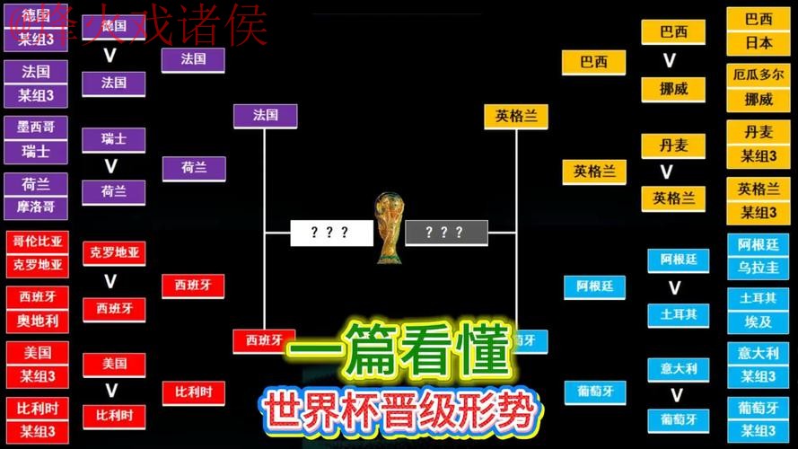 全面解析世界杯买球分析全站 全面解析世界杯买球分析全站