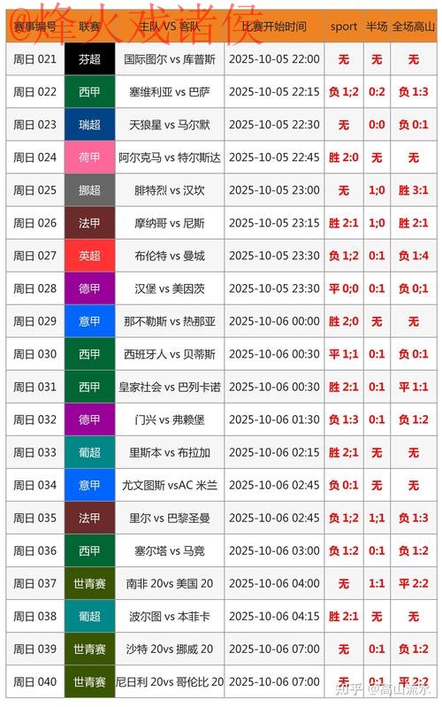 全面解析世界杯买球分析全站 全面解析世界杯买球分析全站