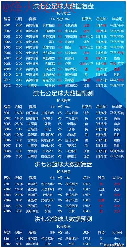 全面解析世界杯买球分析全站 全面解析世界杯买球分析全站
