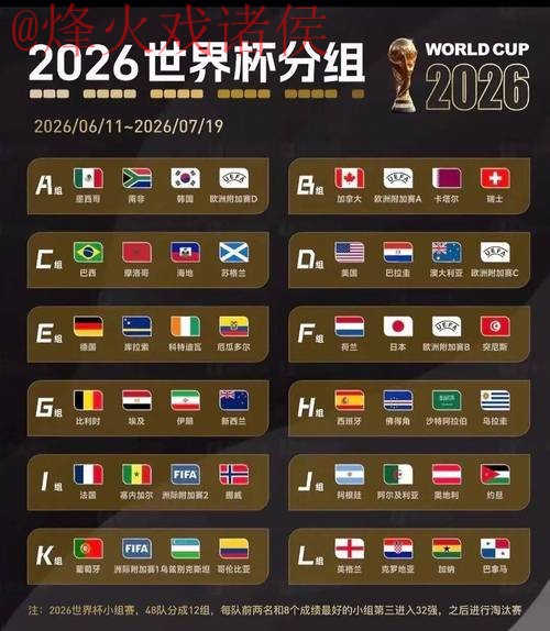 2026世界杯盘口平台官方推荐