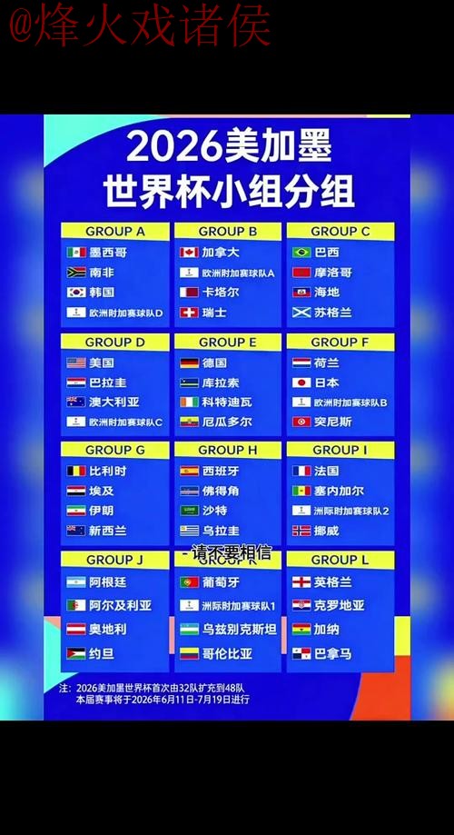2026世界杯滚球APP热门推荐指南 2026世界杯滚球APP热门推荐指南